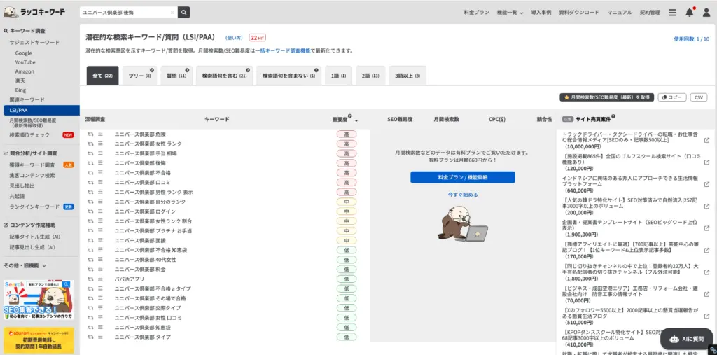 記事作成においてラッコキーワードを使用